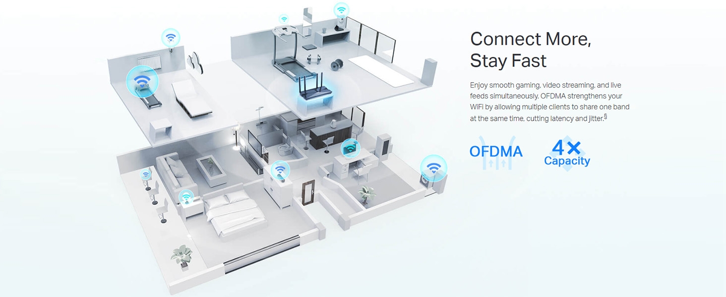 Archer AX23 AX1800 Dual-Band Wi-Fi 6 Router