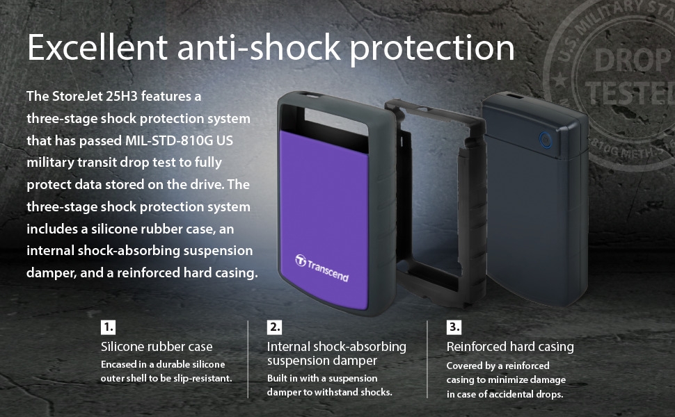 Anti-Shock protection