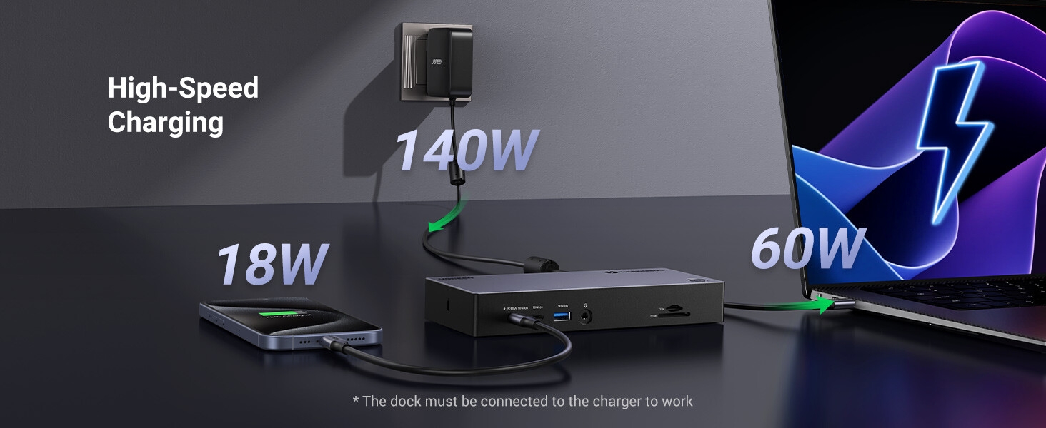 UGREEN Thunderbolt 4 dock