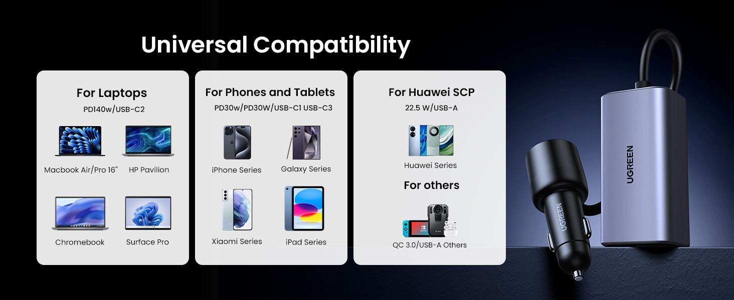 car charger spring cable type c car charger type c 13 watt car charger type c 60w car charger