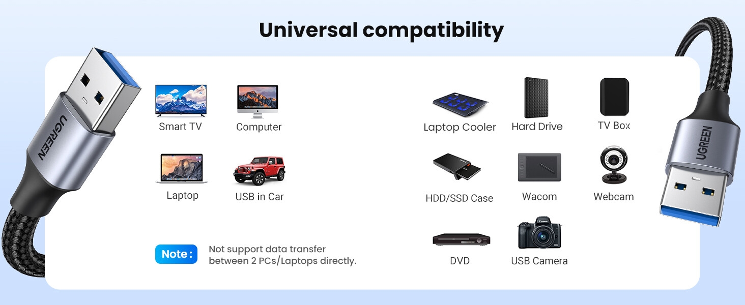 UGREEN USB 3.0 to USB 3.0 cable braided fast transfer for data