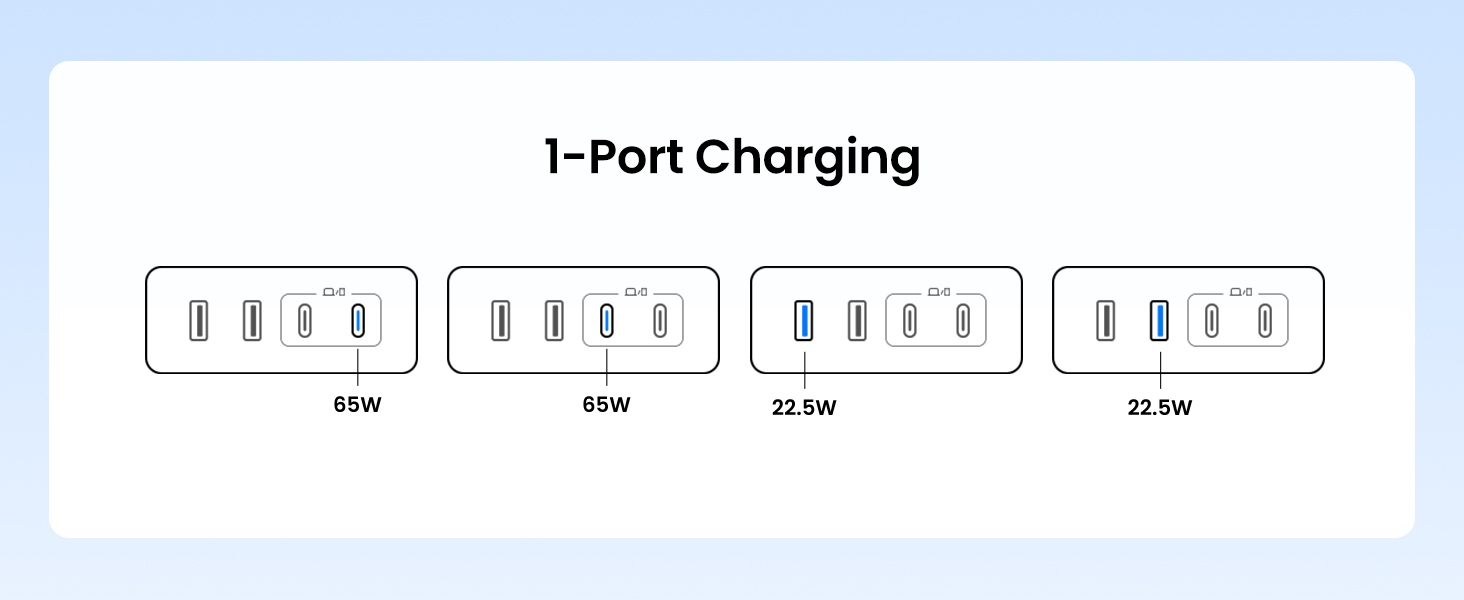 iPhone 16 pro max power extension Power Strip Extension Cord Extension Lead extension cable