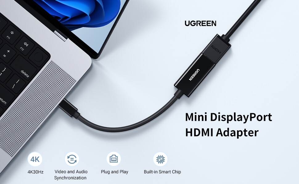 mini dp to hdmi