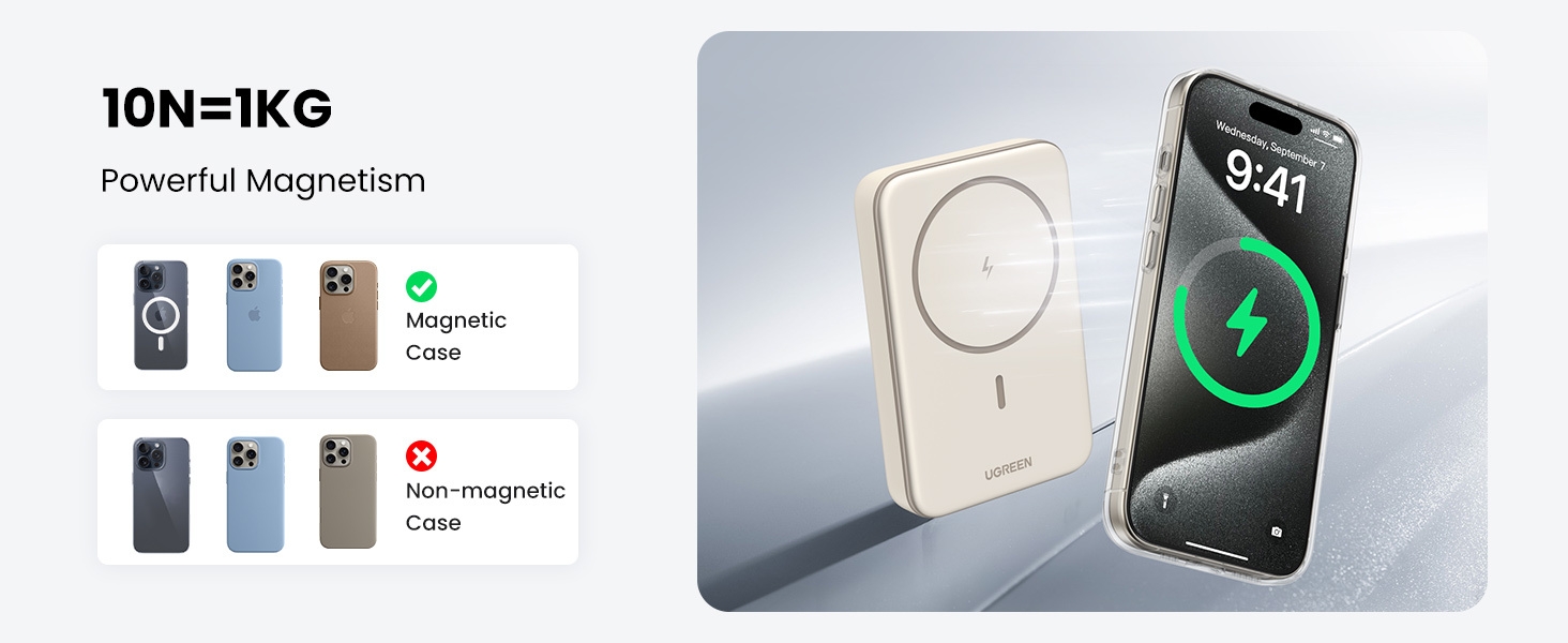 UGREEN 10000mAh 20W Magnetic Power Bank with Powerful Magnetism (10N = 1KG): Compatible with Magnetic Cases, Not Non-magnetic Ones