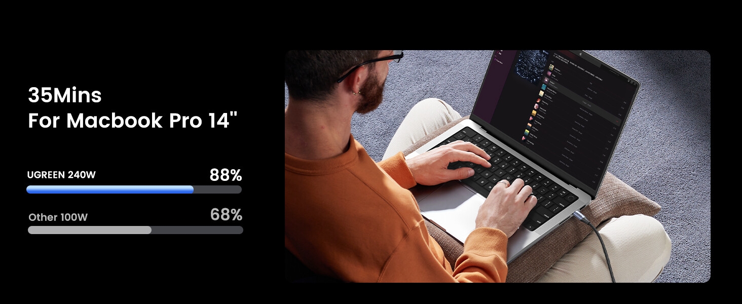 usb c 3.2 gen 2 cable