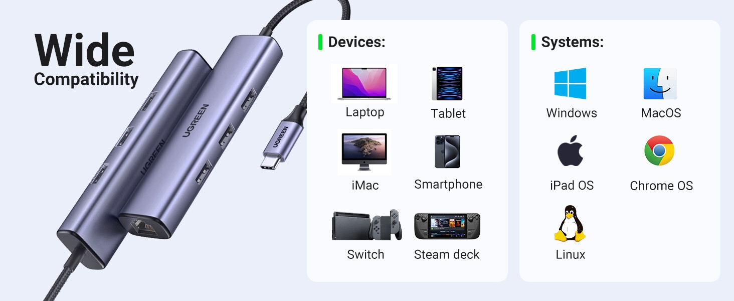 UGREEN USB C to Ethernet Adapter, Plug and Play 1Gbps Ethernet Adapter