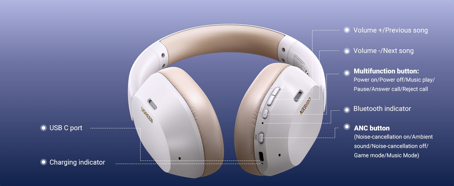 headset wireless gaming headset wireless headset with 2.4ghz سماعات ايفون قطعة شحن وسماعه