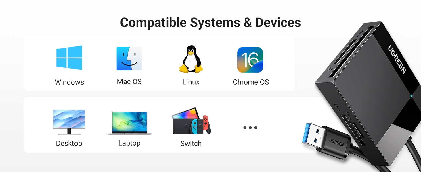 UGREEN SD Card Reader