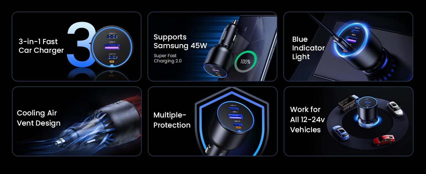 130W car charger with 3 ports, fast charging, good heat dissipation, and wide compatibility