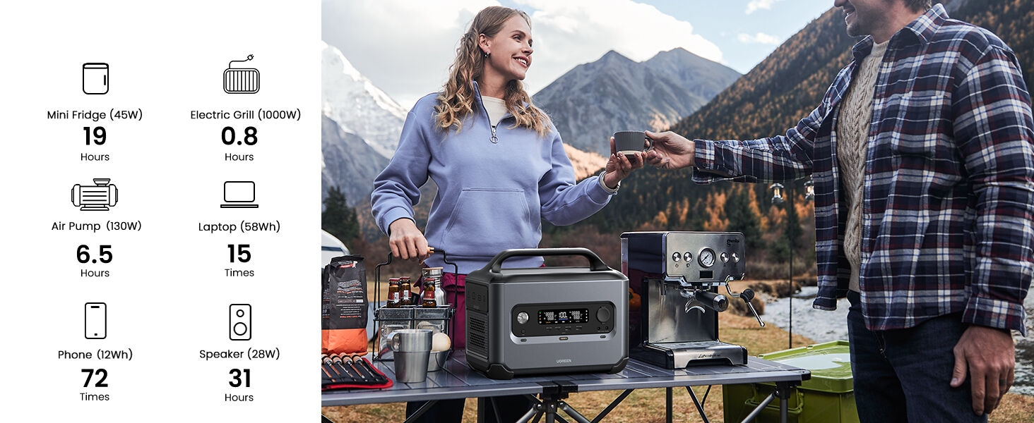 1024Wh Power Station