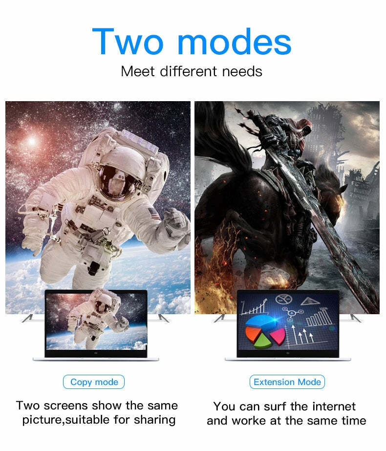 Two modes
