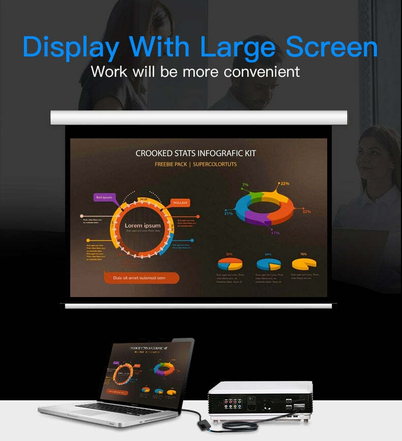 Display With Large Screen