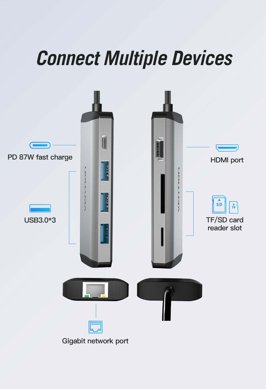 Connect Multiple Devices