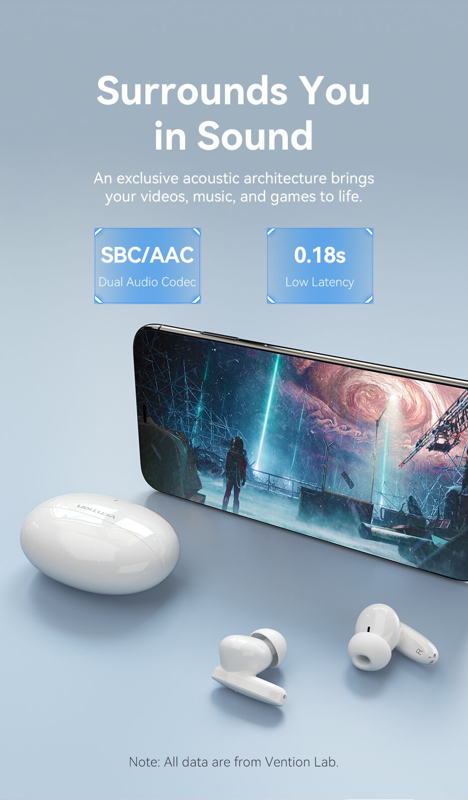 Surrounds You in Sound