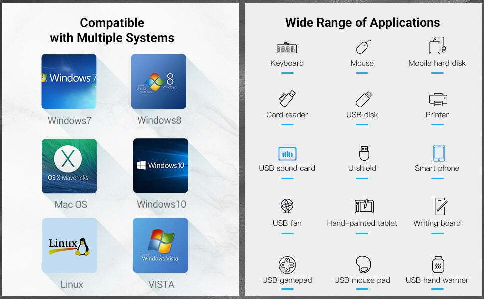 Type-C to 4-Port USB 3.0 Hub with Power Supply