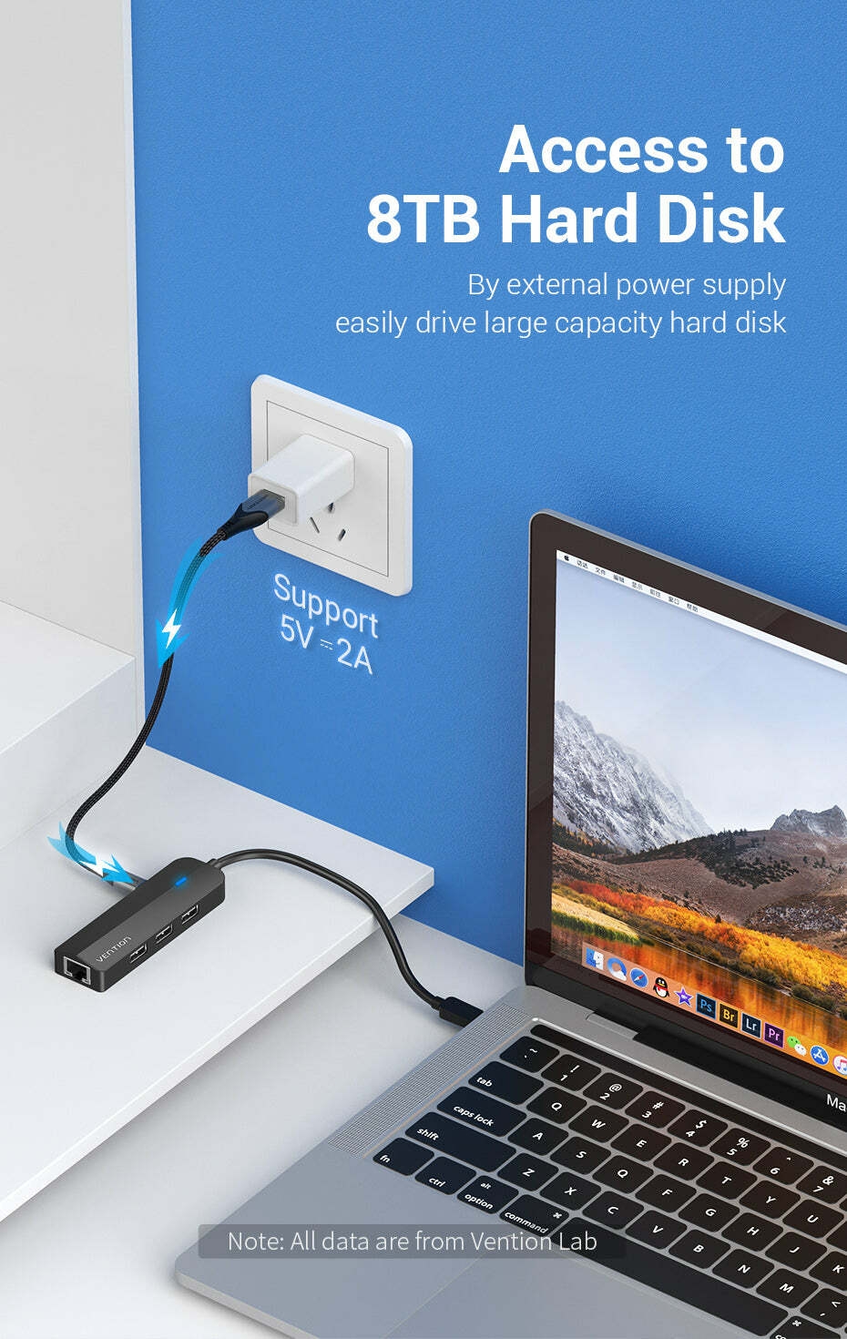 USB-C to USB 2.0*3/RJ45/Micro-B HUB 0.15M Black ABS Type