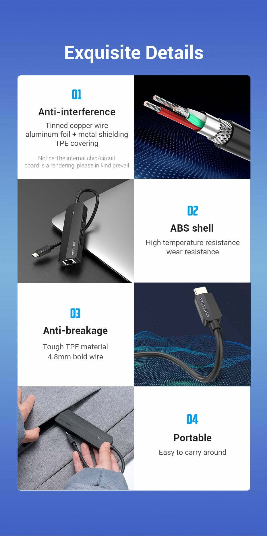 USB-C to USB 2.0*3/RJ45/Micro-B HUB 0.15M Black ABS Type