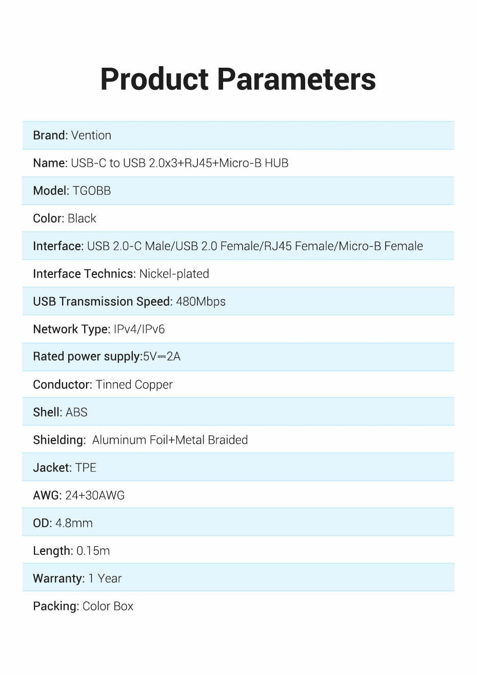 USB-C to USB 2.0*3/RJ45/Micro-B HUB 0.15M Black ABS Type