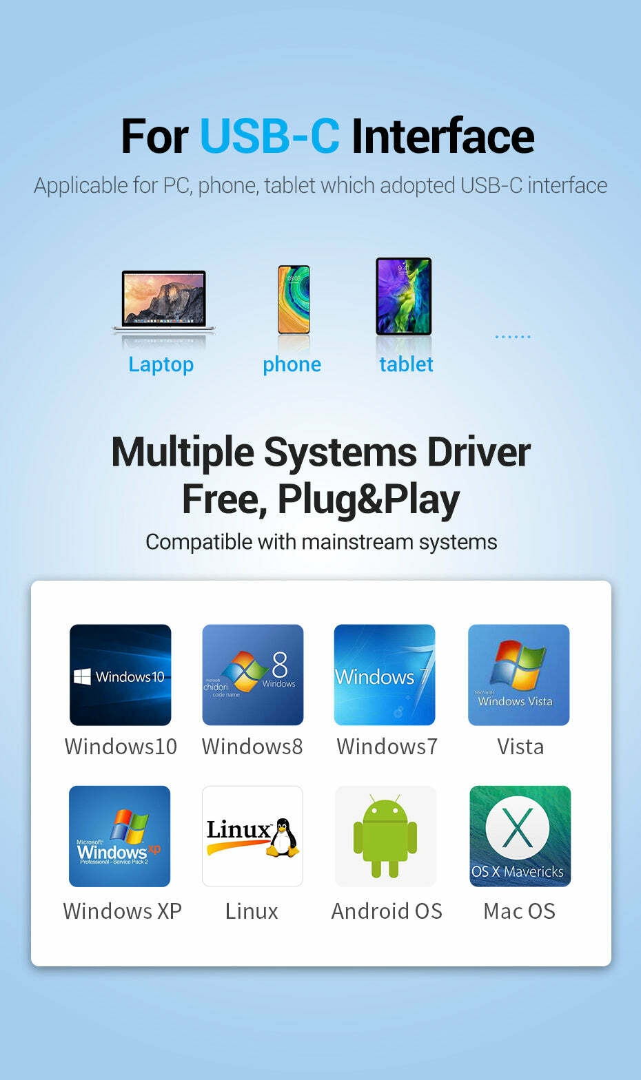 USB-C to USB 2.0*3/RJ45/Micro-B HUB 0.15M Black ABS Type