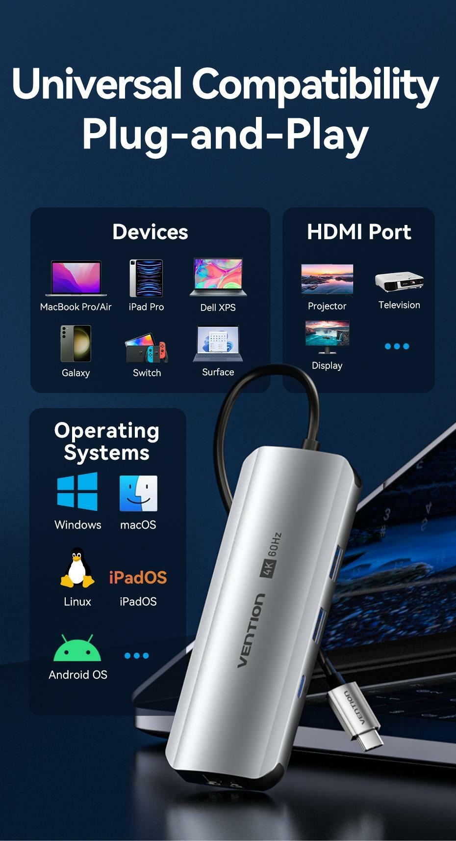 USB-C to HDMI/USB-C Gen 1/USB 3.0 x 2/RJ45/SD/TF/TRRS 3.5mm/PD Docking Station