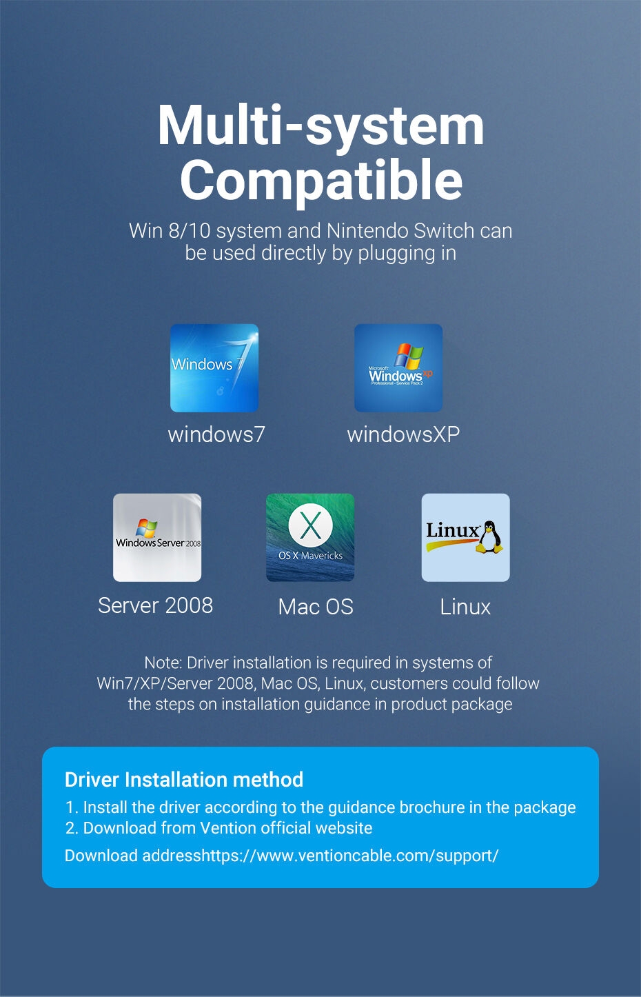 Vention USB 3.0-A to Gigabit Ethernet Adapter Gray 0.15M Aluminum Alloy Type