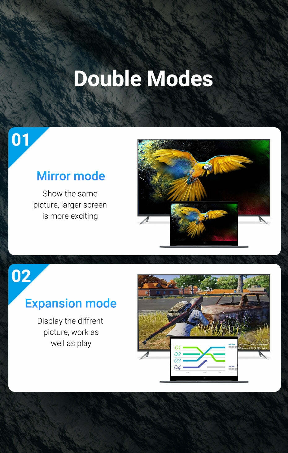 Type-C to HDMI Adapter 0.15M Black ABS Type