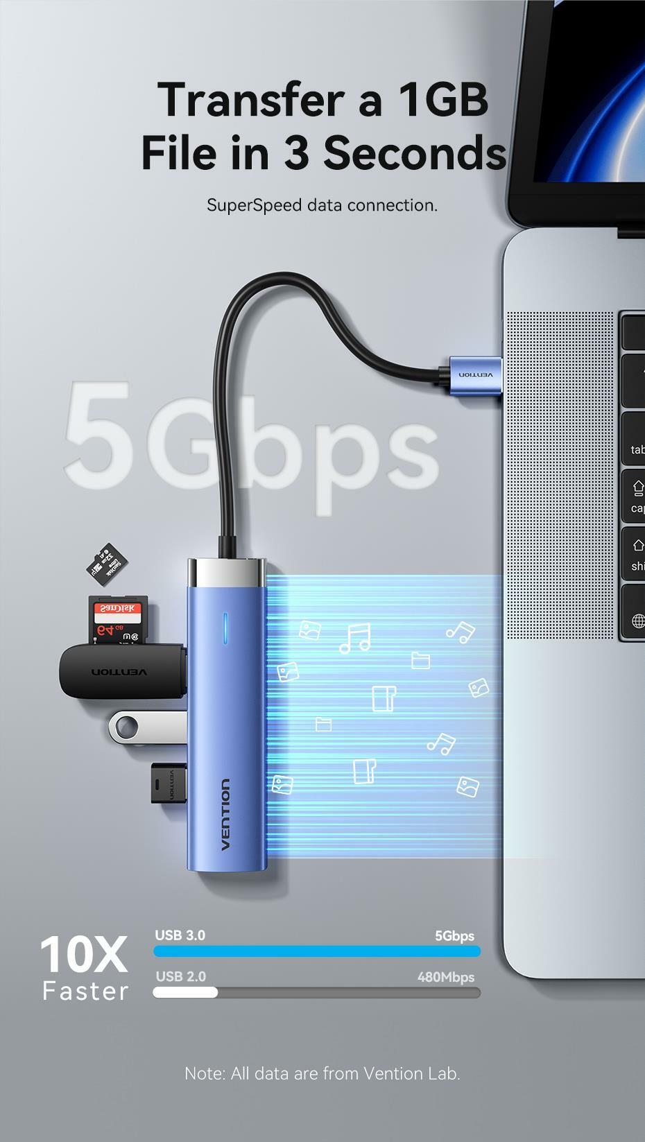 USB 3.0 to USB 3.0 x 3/RJ45/USB-C Hub 0.15M Blue Aluminum Alloy Type
