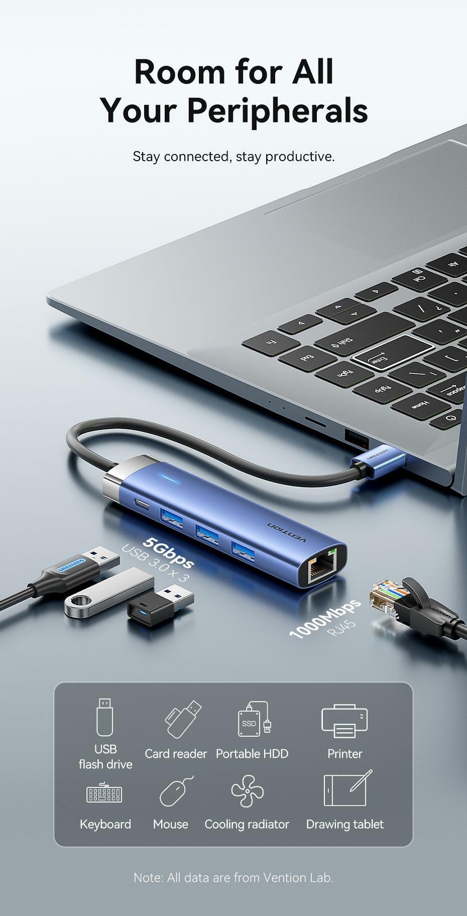 USB 3.0 to USB 3.0 x 3/RJ45/USB-C Hub 0.15M Blue Aluminum Alloy Type