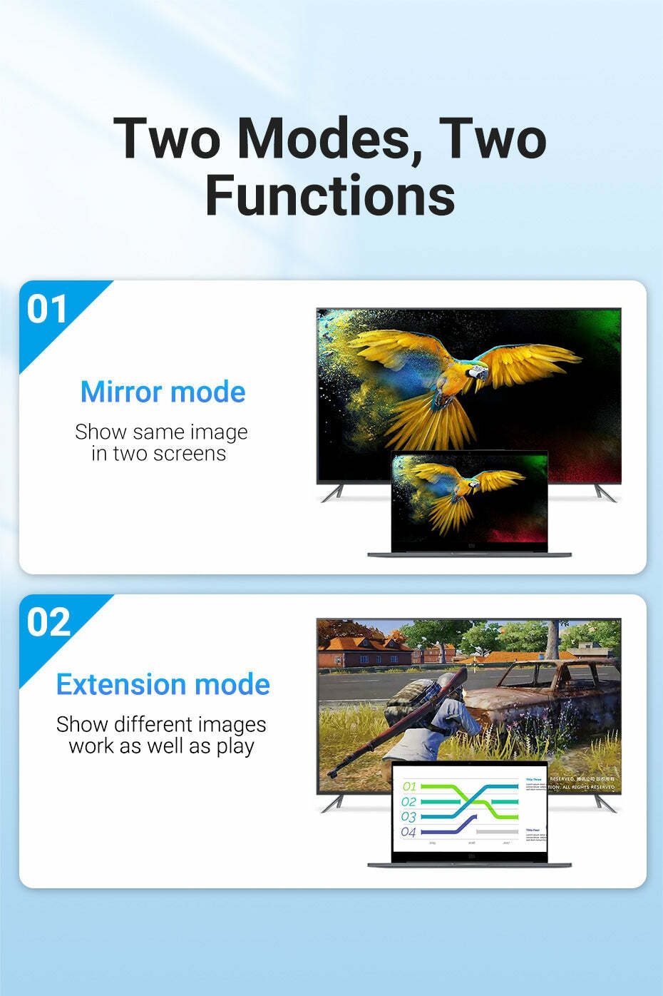 Two Modes, Two Functions
