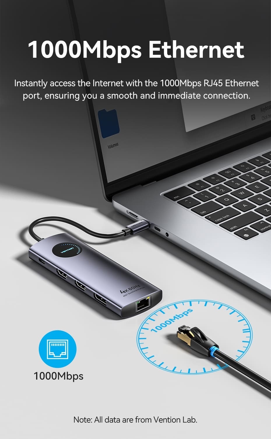 USB-C to DP/HDMI x 2/USB 3.0 x 2/USB 2.0/RJ45/SD/TF/PD MST Docking Station