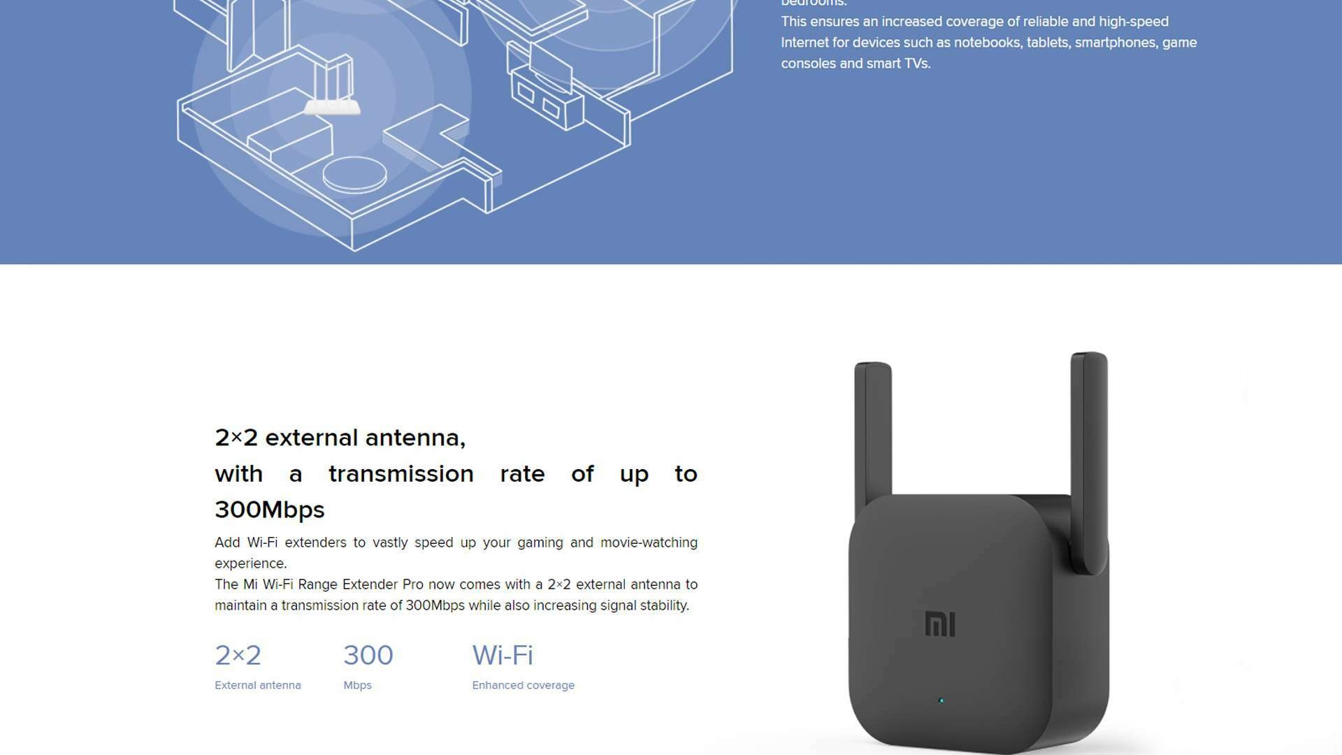 Mi WiFi Range Extender Pro