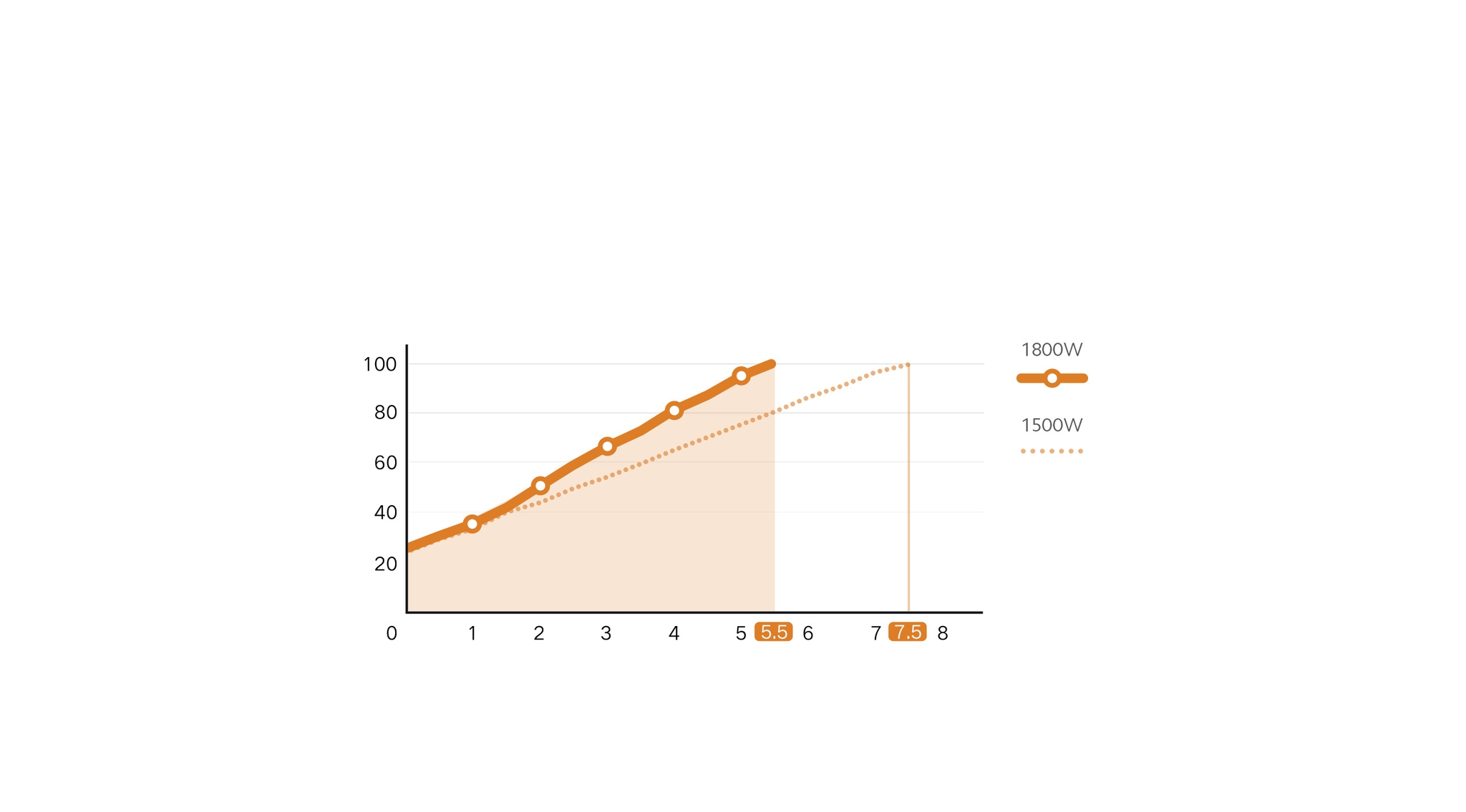 Xiaomi Electric Kettle 2