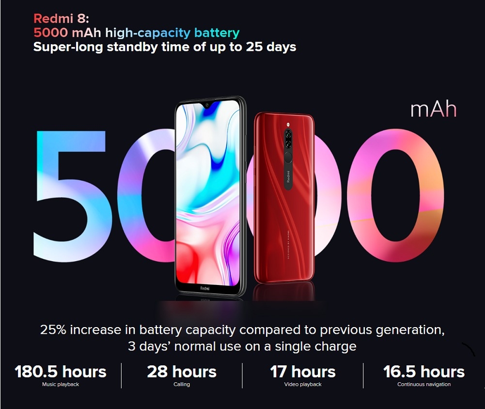 Xiaomi Redmi 8 4+64GB Sapphire Blue EU Xiaomi Redmi 8 4+64GB Sapphire Blue EU