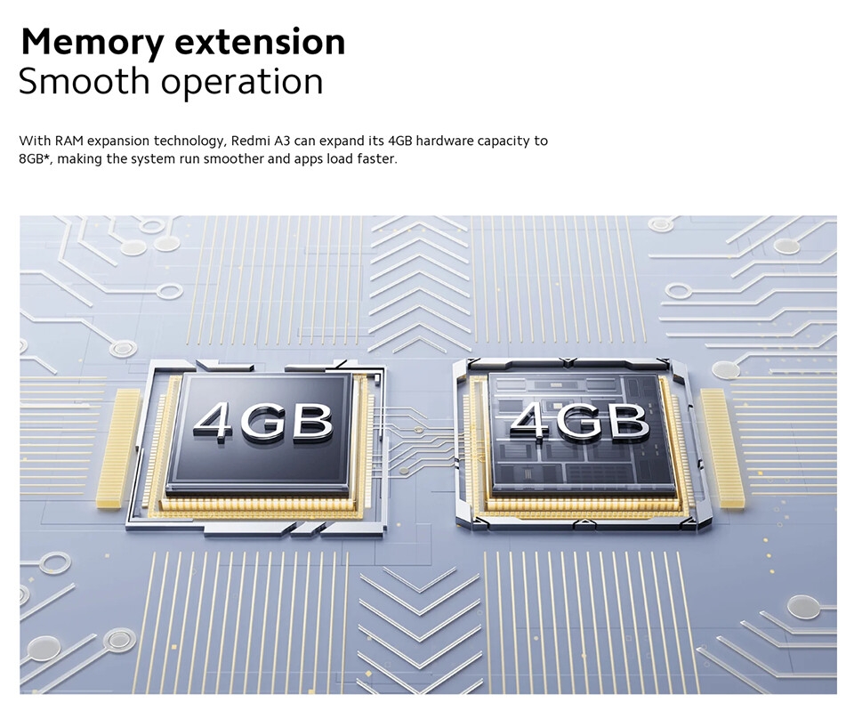 Xiaomi Redmi A3 Dual Sim (3+64GB)