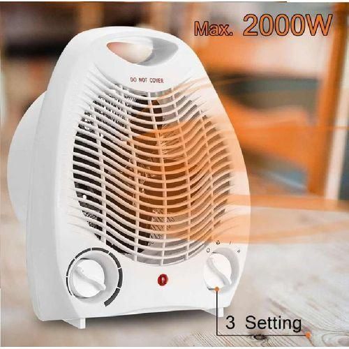 Room Heater With A Fan With Automatic Temperature Control