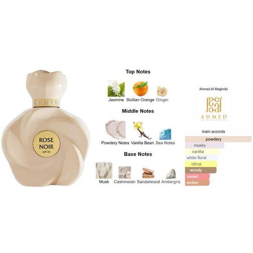 Rose Noir Eau de Parfum 100ml