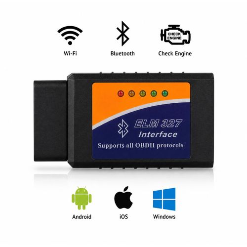 OBD2 CAR DIAGNOSTIC SCANNER & CODE READER.