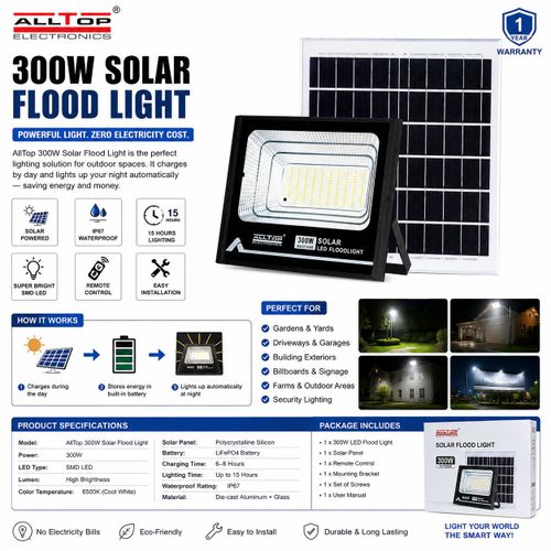 ALLTO 300W Solar Flood Light Outdoor LED – IP67 Waterproof, Remote Control, Solar Powered Security Light with Solar Panel