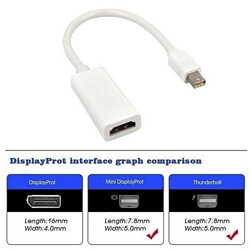Macbook usb to hdmi adapter
