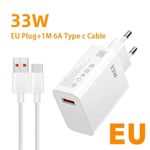 product_image_name-Generic-USB to Type C 33W Fast Charger-2