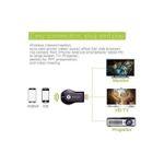 product_image_name-Generic-AnyCast M9 Plus Wireless Screen Sharing Adapter for Classroom Teaching-2