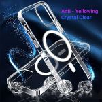 product_image_name-Generic-Clear Transparent Magnetic Soft TPU MagSafe Compatible Case Cover for Apple iPhone 12-2