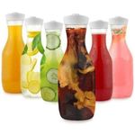 product_image_name-Generic-Multi-purpose Carafe Clear Pitcher Bottle-2