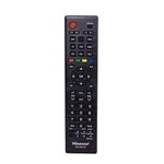Hisense TV remote 