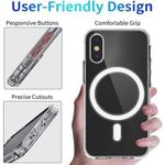 product_image_name-Generic-Phone Case For Clear Magnetic Magsafe Compatible Case For IPhone XS Soft TPU-2