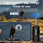product_image_name-TX-F11-2 Wireless Microphone for Streaming, Interviews, and Podcasts with Support for iPhone, Camera, and Type C-5