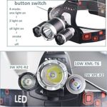 product_image_name-Generic-Waterproof Outdoor 3 LED Rechargeable Head Torch for Camping-2
