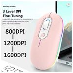 product_image_name-Wireless-Bluetooth + 2.4G Dual-mode Rechargeable LED Optical Mouse - Pink-3