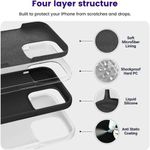 product_image_name-Generic-Apple iPhone 14 Pro Max 6.7 inch Case, Silicone Shockproof Slim Thin Black Protective Phone Cover-2