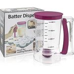 product_image_name-Generic-Batter Dispenser-4
